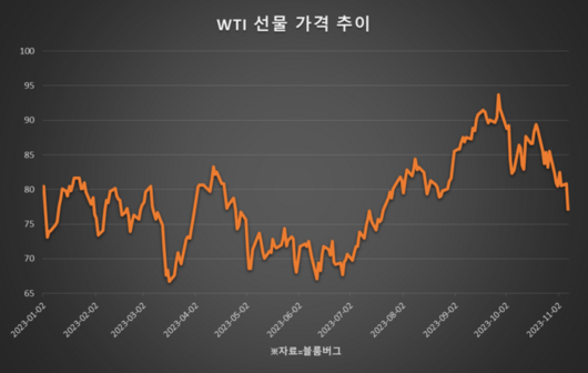 매일경제