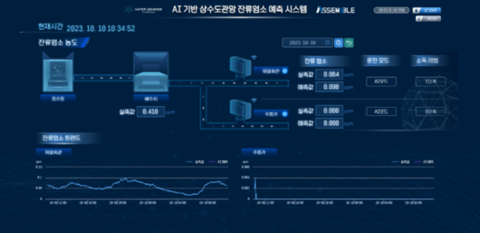 매일경제