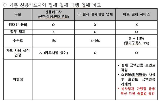 매일경제