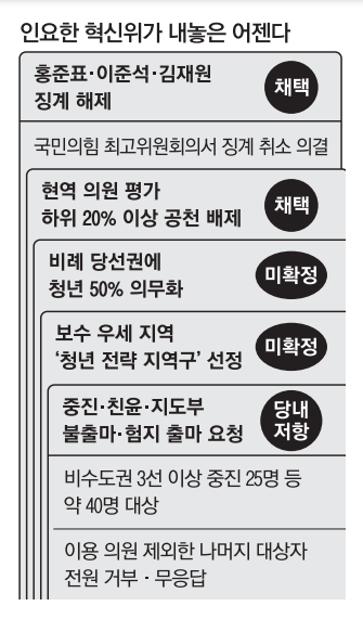 매일경제