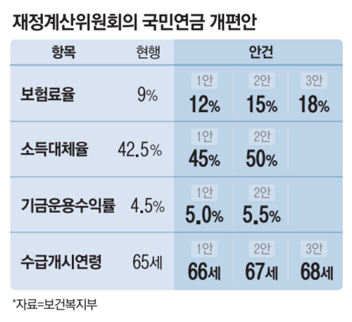 매일경제