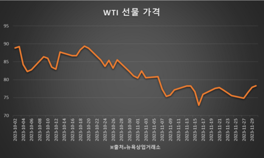 매일경제