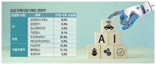 매일경제