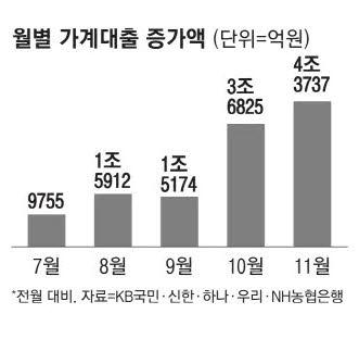 매일경제