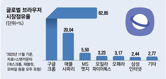 매일경제