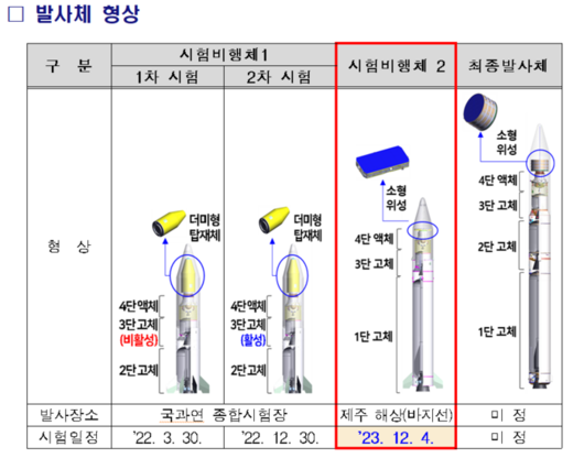 매일경제