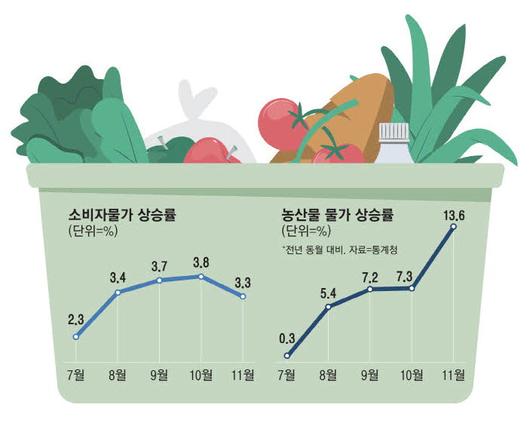 매일경제