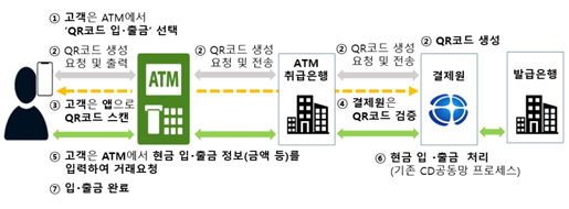 매일경제