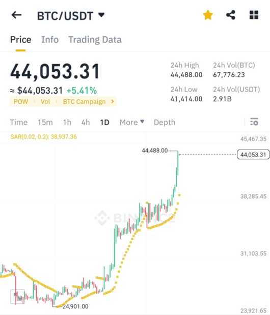 매일경제