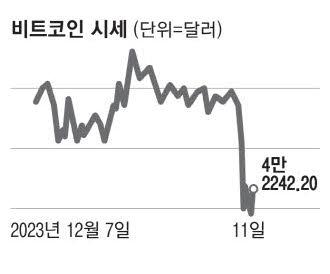 매일경제