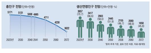 매일경제