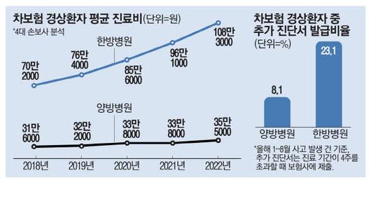 매일경제