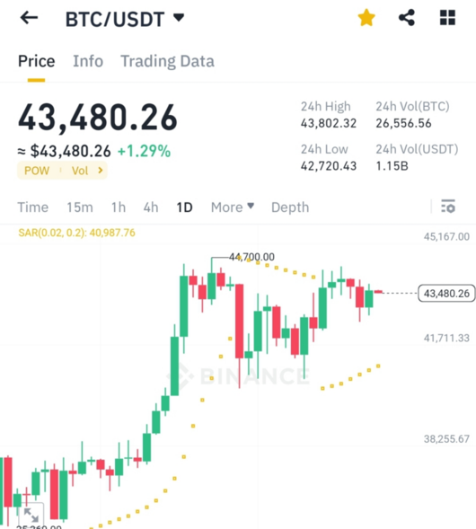 매일경제