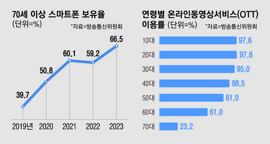 매일경제