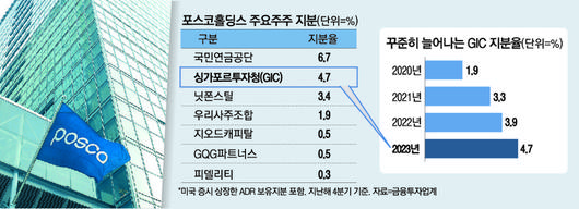 매일경제