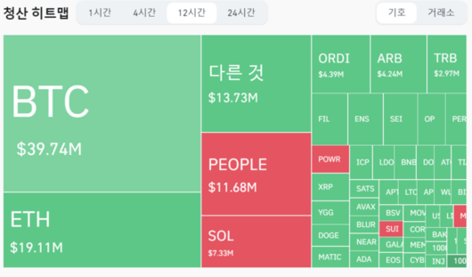 매일경제