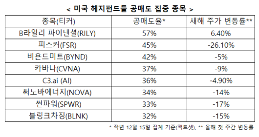 매일경제