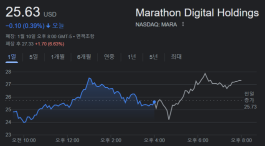 매일경제