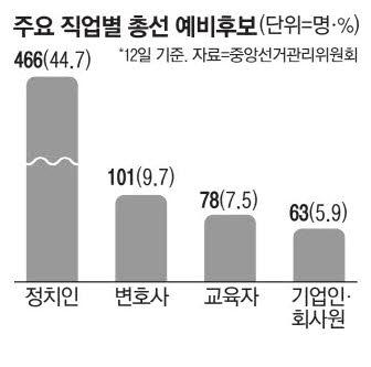 매일경제