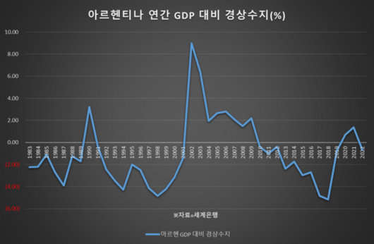 매일경제