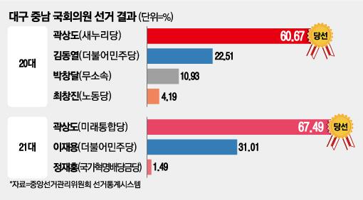 매일경제