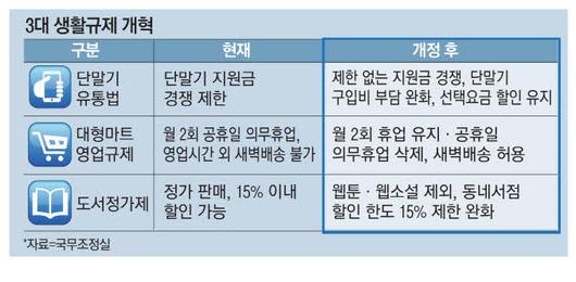 매일경제