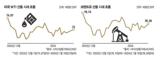 매일경제