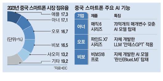 매일경제