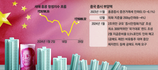 매일경제