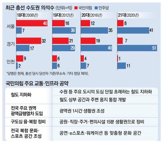 매일경제