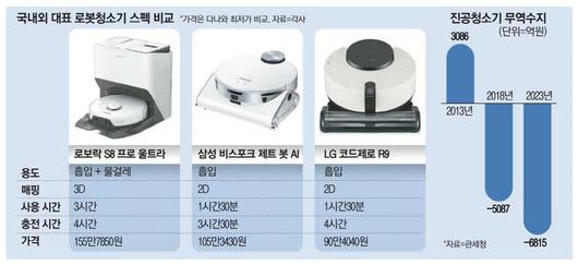 매일경제