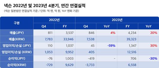 매일경제