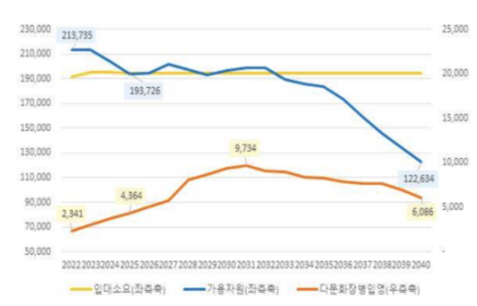 매일경제