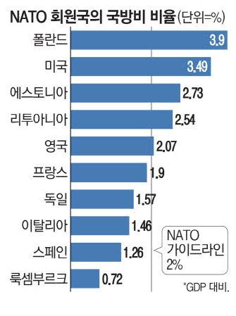 매일경제