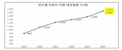 매일경제