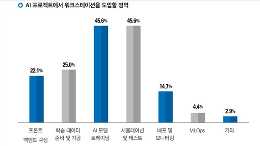 매일경제