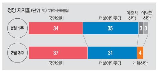 매일경제