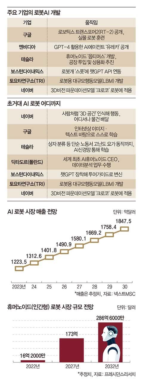 매일경제