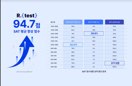 매일경제