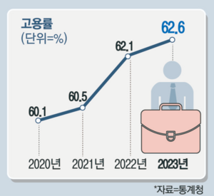 매일경제