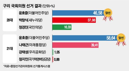 매일경제