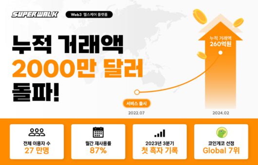 매일경제