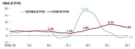 매일경제