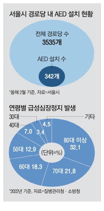 매일경제