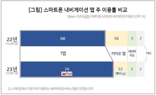 매일경제