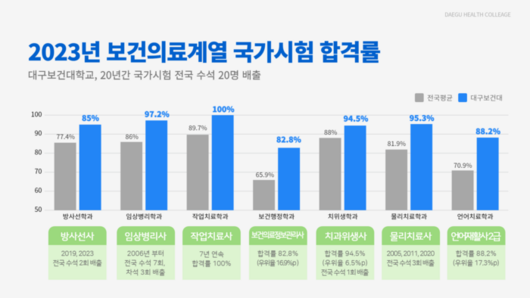 매일경제