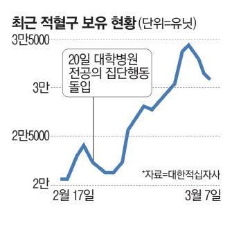 매일경제