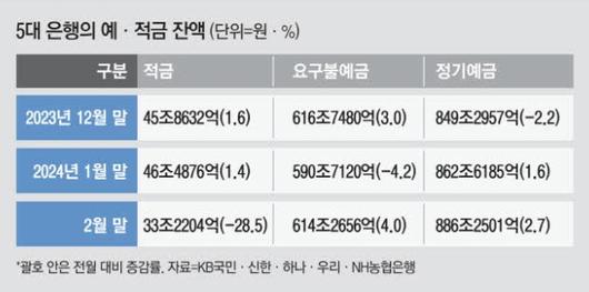 매일경제