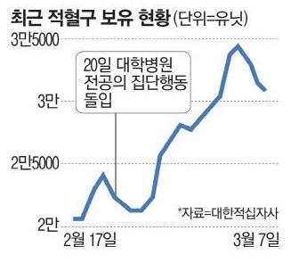 매일경제