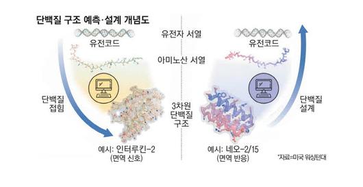 매일경제